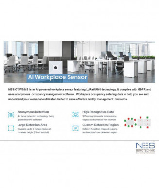 NES/IOT/WM Workspace IOT System