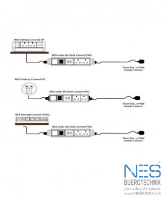 Wieland GST18i3 Male Connector