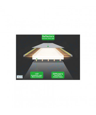 NES BueroTechnik LED LAMP PRO1