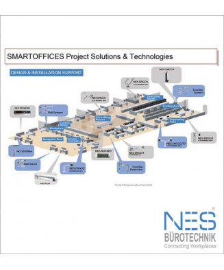 NCI Design & Build Service